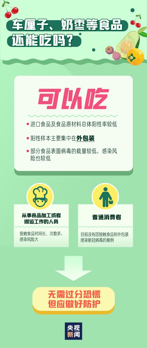 多地食品檢出陽性，還能安心吃嗎？專業健康解答來了